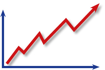 statistik